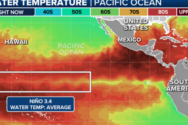 Pacific ssts with enso.png
