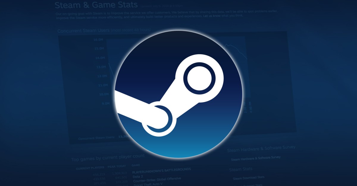 Steam stats.jpg